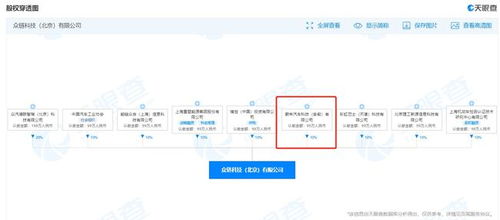 蔚来汽车入股众链科技，持股10%强化数据处理与存储支持